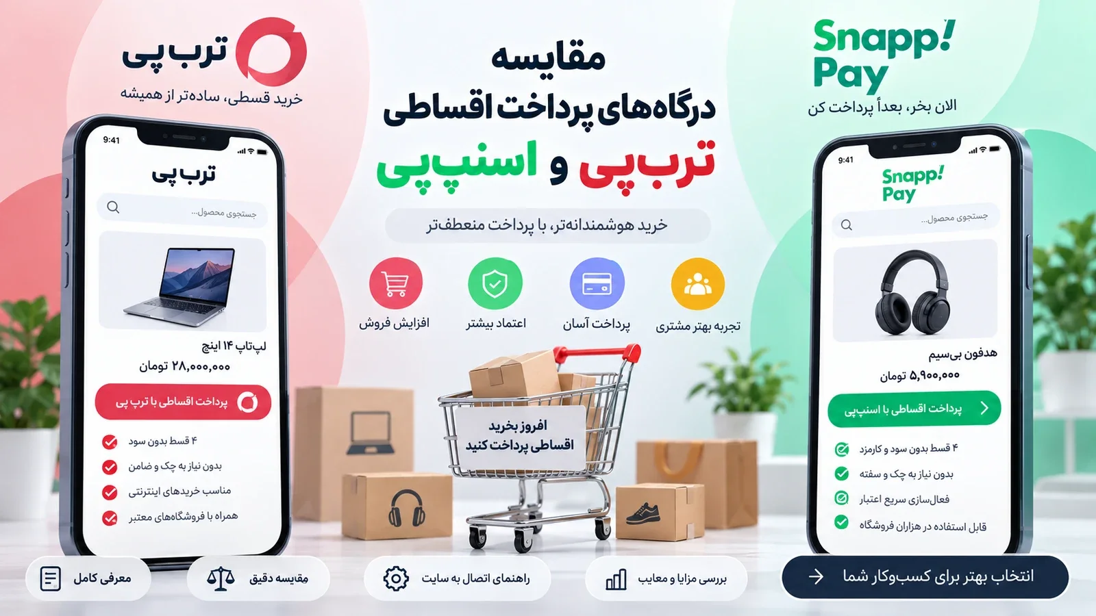 مقایسه درگاه پرداخت اقساطی اسنپپی و تربپی؛ راهنمای کامل برای فروشگاههای اینترنتی